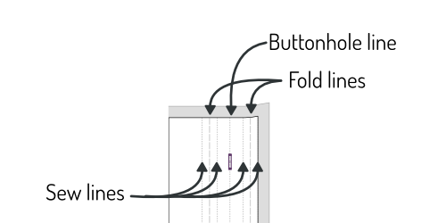 Understanding a classic buttonhole placket