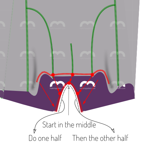 Finish the crotchseam